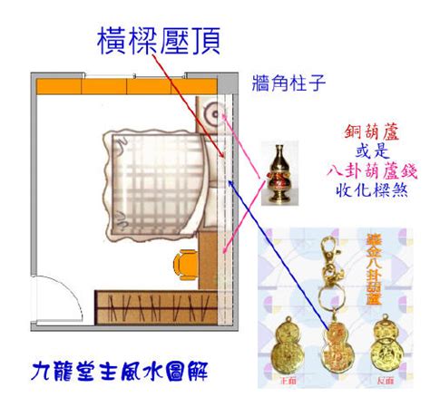 樑煞葫蘆怎麼掛|床頭放白水晶葫蘆，神秘磁場在化解什麼？ 